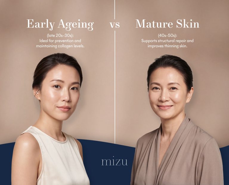Early Ageing vs Mature Skin | MIZU